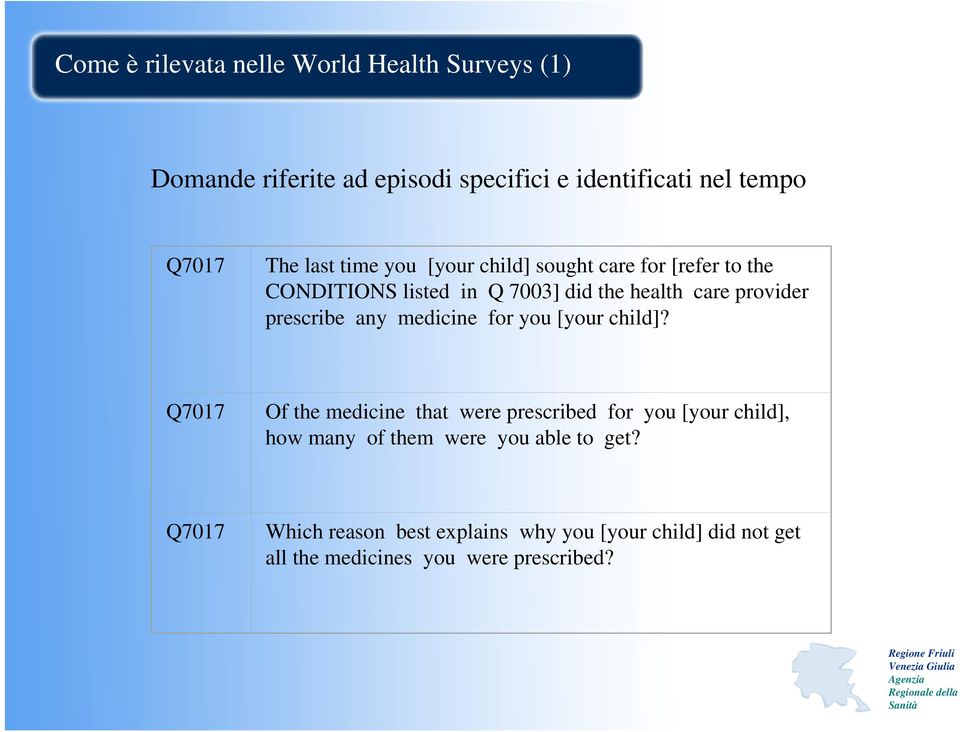 prescribe any medicine for you [your child]?