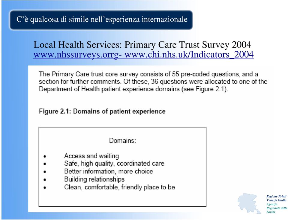 Primary Care Trust Survey 2004 www.