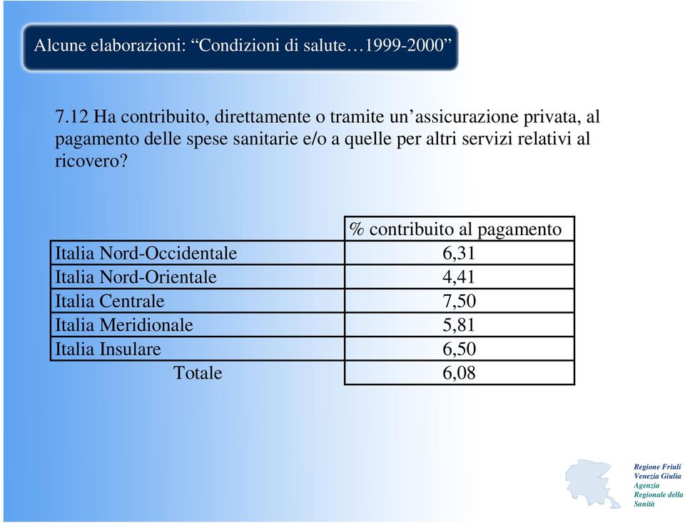 sanitarie e/o a quelle per altri servizi relativi al ricovero?