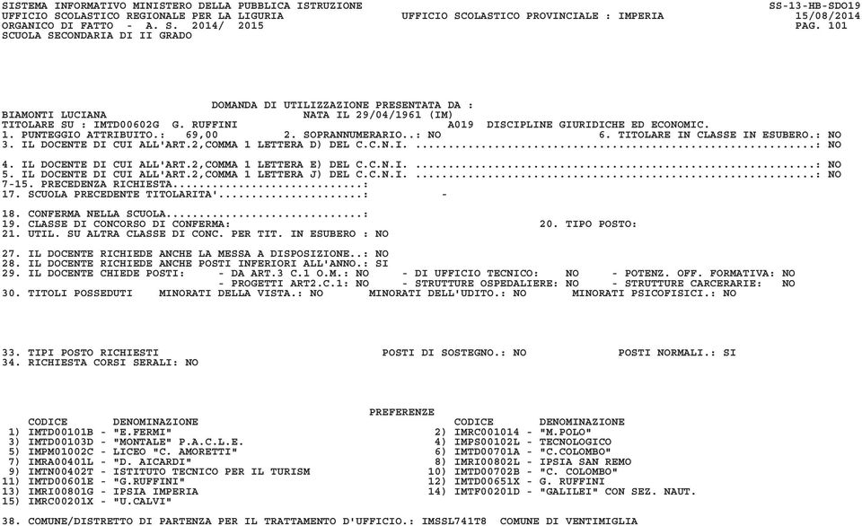 FERMI" 2) IMRC001014 - "M.POLO" 3) IMTD00103D - "MONTALE" P.A.C.L.E. 4) IMPS00102L - TECNOLOGICO 5) IMPM01002C - LICEO "C. AMORETTI" 6) IMTD00701A - "C.COLOMBO" 7) IMRA00401L - "D.