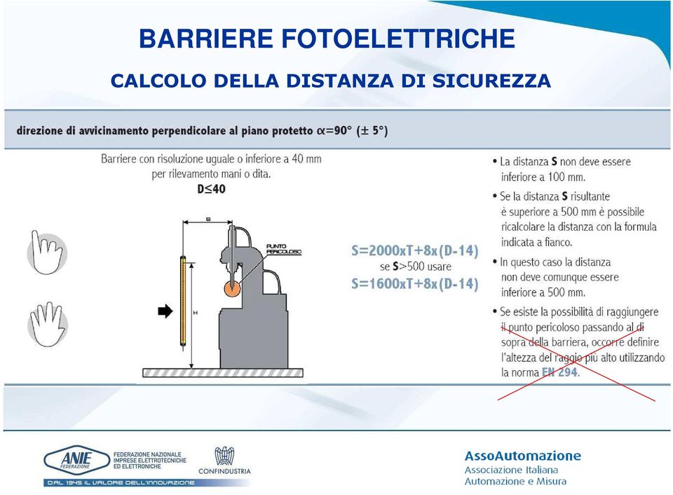 CALCOLO DELLA