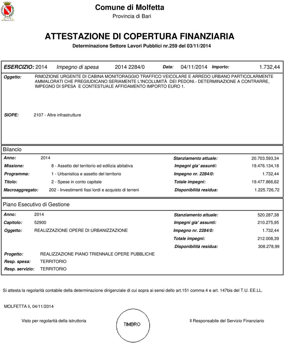 732,44 Oggetto: RIMOZIONE URGENTE DI CABINA MONITORAGGIO TRAFFICO VEICOLARE E ARREDO URBANO PARTICOLARMENTE AMMALORATI CHE PREGIUDICANO SERIAMENTE L'INCOLUMITÀ DEI PEDONI.