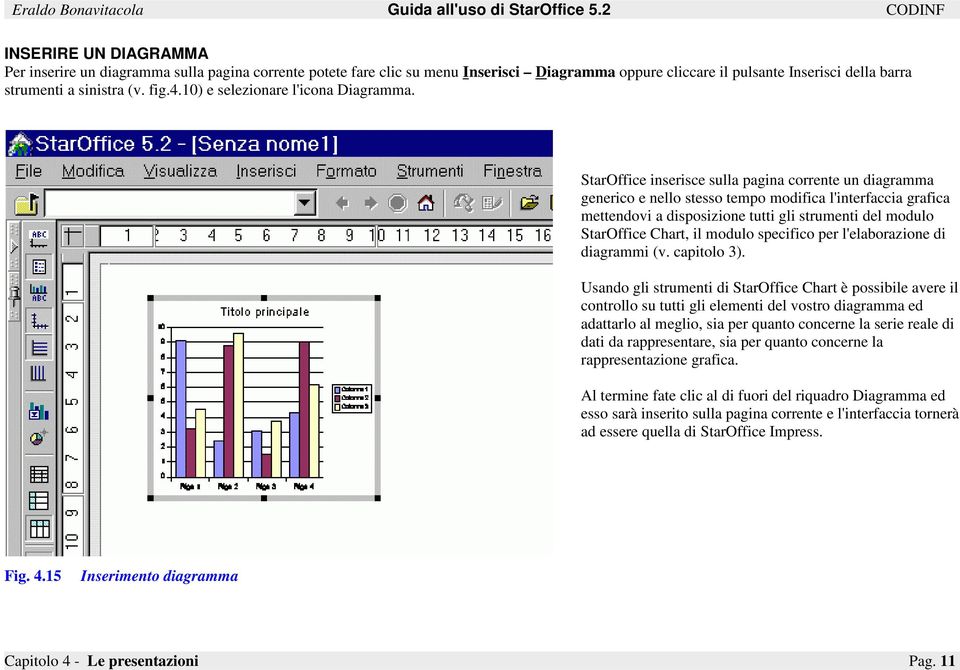 StarOffice inserisce sulla pagina corrente un diagramma generico e nello stesso tempo modifica l'interfaccia grafica mettendovi a disposizione tutti gli strumenti del modulo StarOffice Chart, il