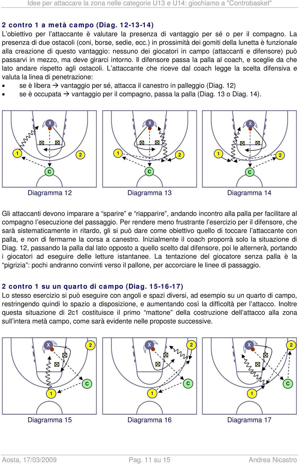 ) in prossimità dei gomiti della lunetta è funzionale alla creazione di questo vantaggio: nessuno dei giocatori in campo (attaccanti e difensore) può passarvi in mezzo, ma deve girarci intorno.