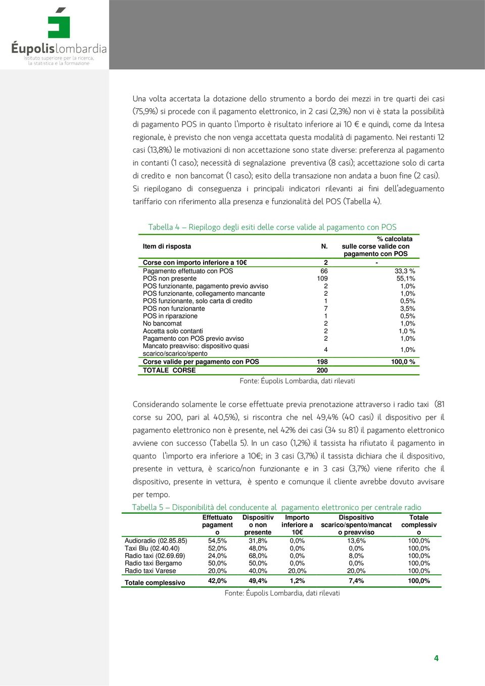 Nei restanti 12 casi (13,8%) le motivazioni di non accettazione sono state diverse: preferenza al pagamento in contanti (1 caso); necessità di segnalazione preventiva (8 casi); accettazione solo di