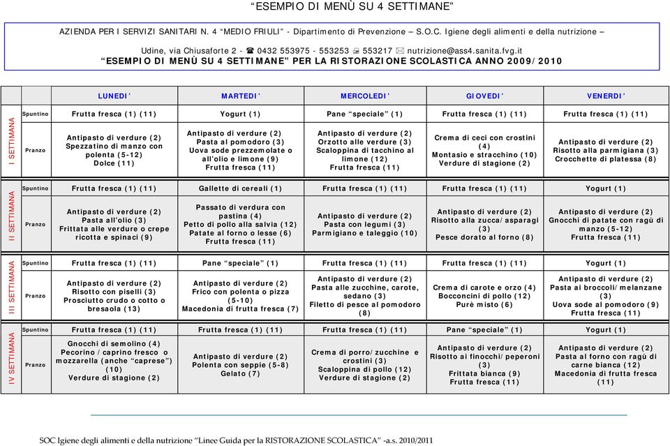 it ESEMPIO DI MENÙ SU 4 SETTIMANE PER LA RISTORAZIONE SCOLASTICA ANNO 2009/2010 LUNEDI MARTEDI MERCOLEDI GIOVEDI VENERDI I SETTIMANA Spuntino Frutta fresca (1) (11) Yogurt (1) Pane speciale (1)