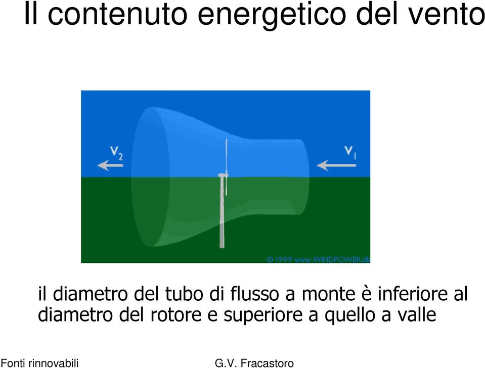 monte è inferiore al diametro del