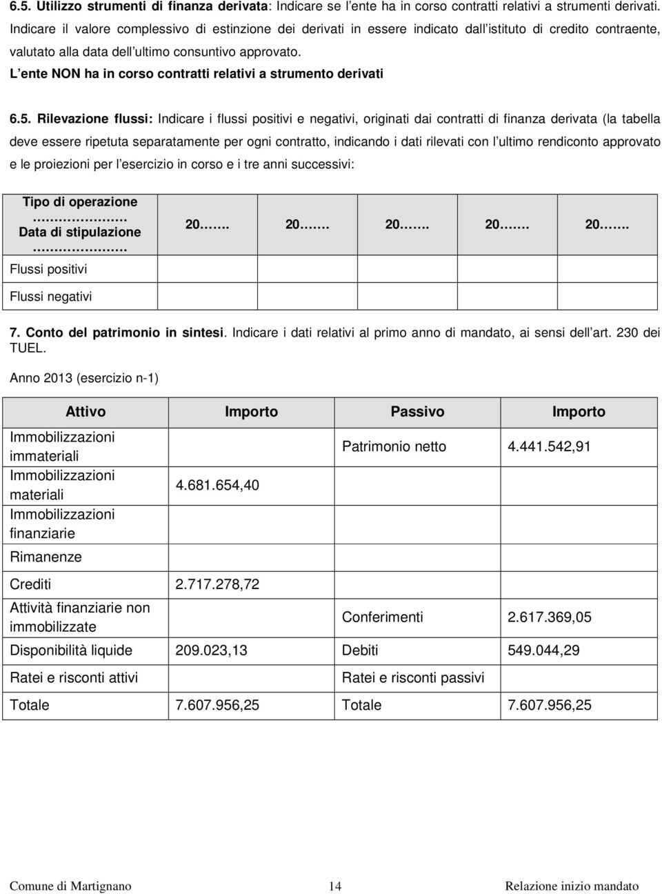 L ente NON ha in corso contratti relativi a strumento derivati 6.5.