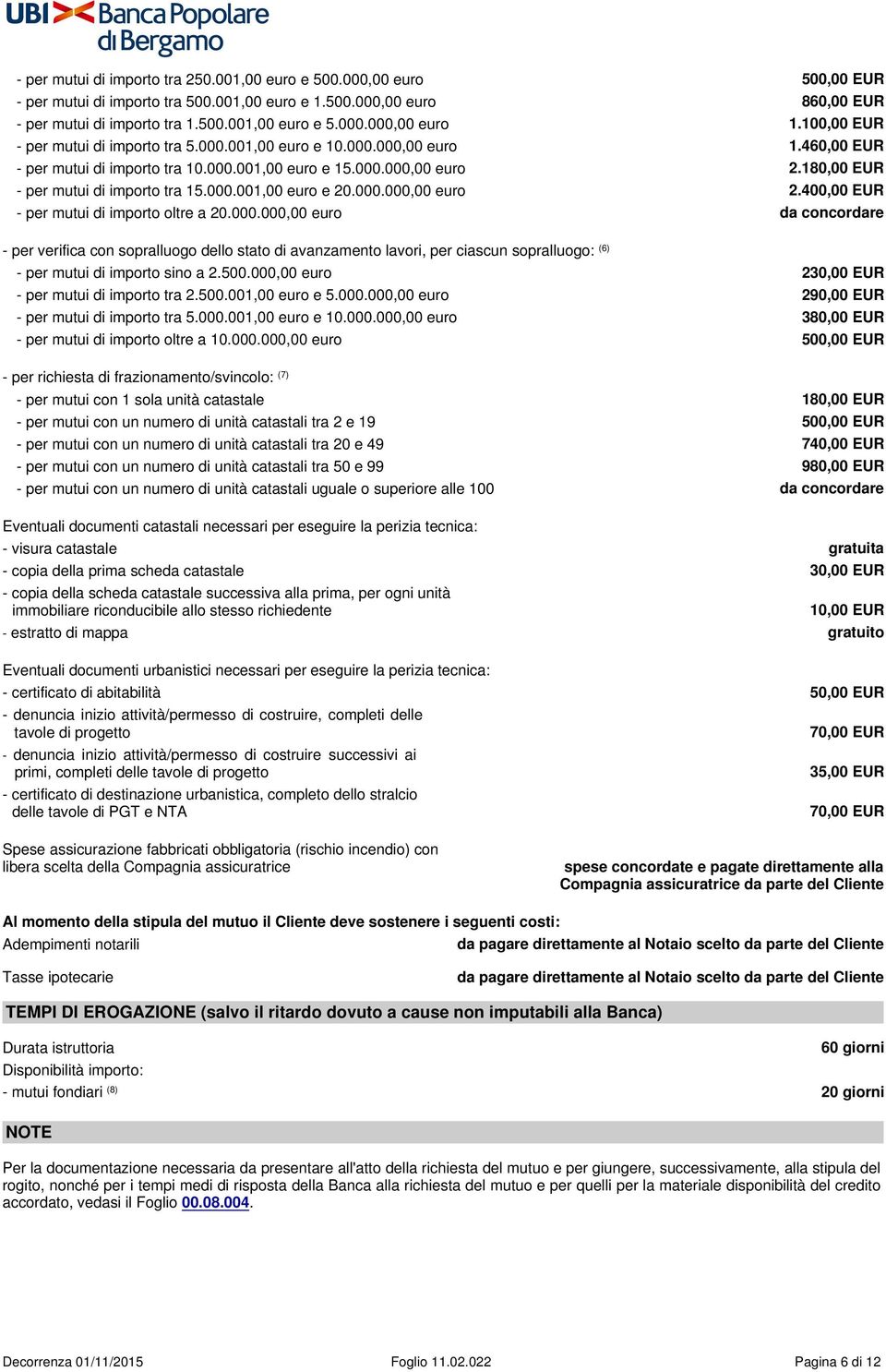 000.001,00 euro e 20.000.000,00 euro 2.400,00 EUR - per mutui di importo oltre a 20.000.000,00 euro da concordare - per verifica con sopralluogo dello stato di avanzamento lavori, per ciascun sopralluogo: (6) - per mutui di importo sino a 2.