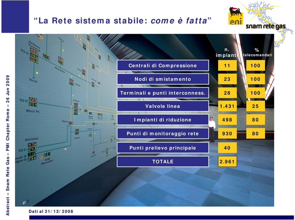 Nodi di smistamento Terminali e punti interconness.