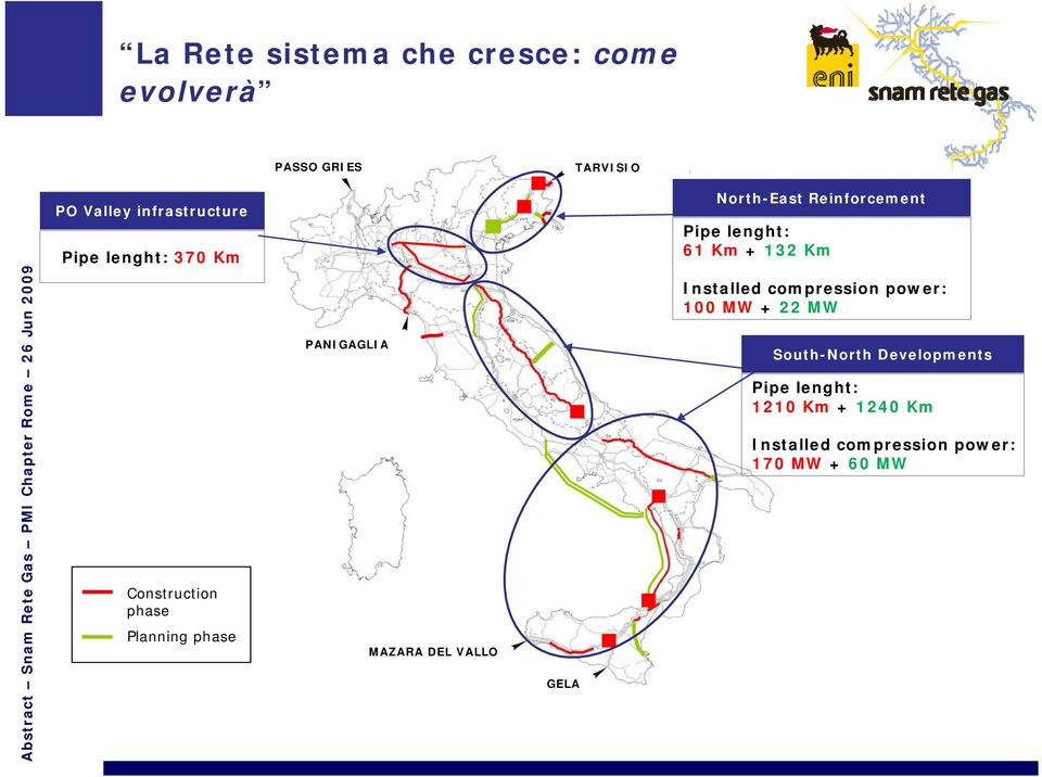 North-East Reinforcement Pipe lenght: 61 Km + 132 Km Installed compression power: 100 MW + 22