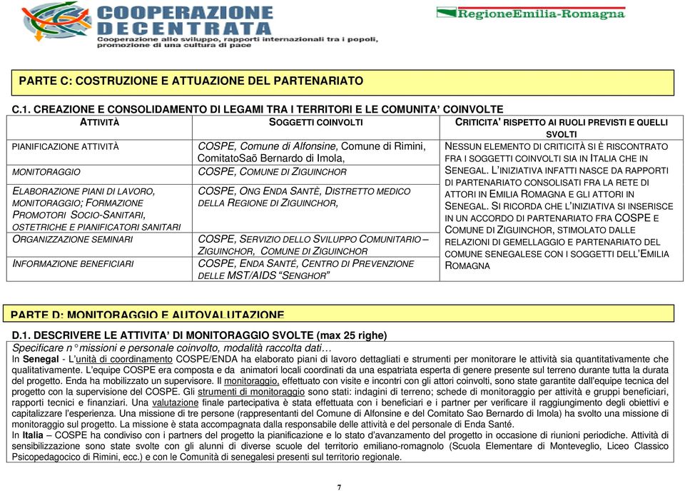 Alfonsine, Comune di Rimini, MONITORAGGIO ELABORAZIONE PIANI DI LAVORO, MONITORAGGIO; FORMAZIONE PROMOTORI SOCIO-SANITARI, OSTETRICHE E PIANIFICATORI SANITARI ORGANIZZAZIONE SEMINARI INFORMAZIONE