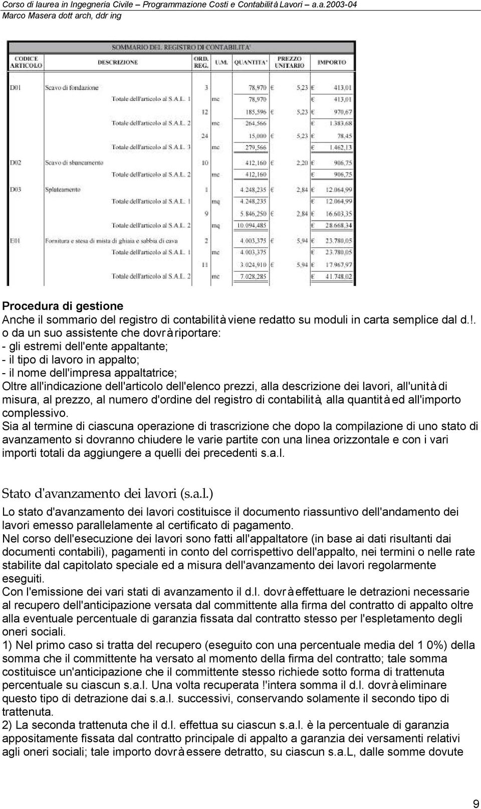 prezzi, alla descrizione dei lavori, all'unità di misura, al prezzo, al numero d'ordine del registro di contabilità, alla quantità ed all'importo complessivo.