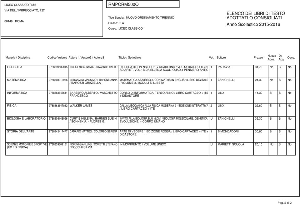 MODULI S, L, BETA 1 ZANICHELLI 24,30 No Si No INFORMATICA 9788863646641 BARBERO ALBERTO / VASCHETTO FRANCESCO CORSO DI INFORMATICA TERZO ANNO / LIBRO CARTACEO + ITE + DIDASTORE 1 LINX 14,30 Si Si No