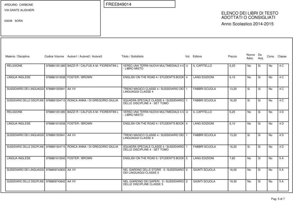 / STUDENT'S BOOK 4 LANG EDIZIONI 6,10 No Si No 4 D 1 FABBRI SCUOLA 13,20 Si Si No 4 D 1 FABBRI SCUOLA 16,20 Si Si No 4 D LINGUA INGLESE 9788861610545 FOSTER /