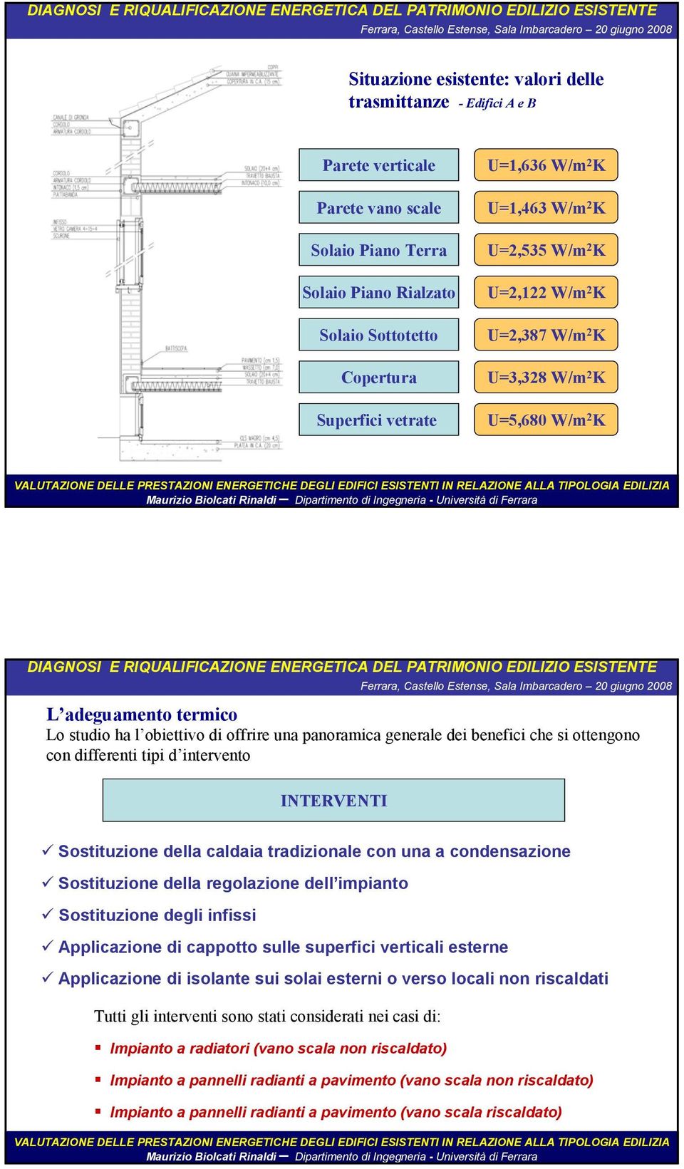 ottengono con differenti tipi d intervento INTERVENTI Sostituzione della caldaia tradizionale con una a condensazione Sostituzione della regolazione dell impianto Sostituzione degli infissi