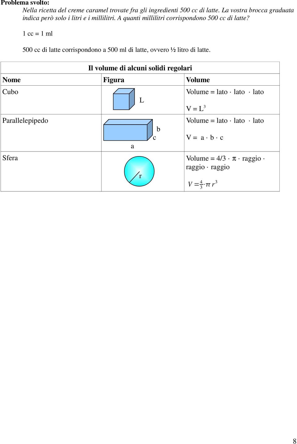 1 cc = 1 ml 500 cc di latte corrispondono a 500 ml di latte, ovvero ½ litro di latte.