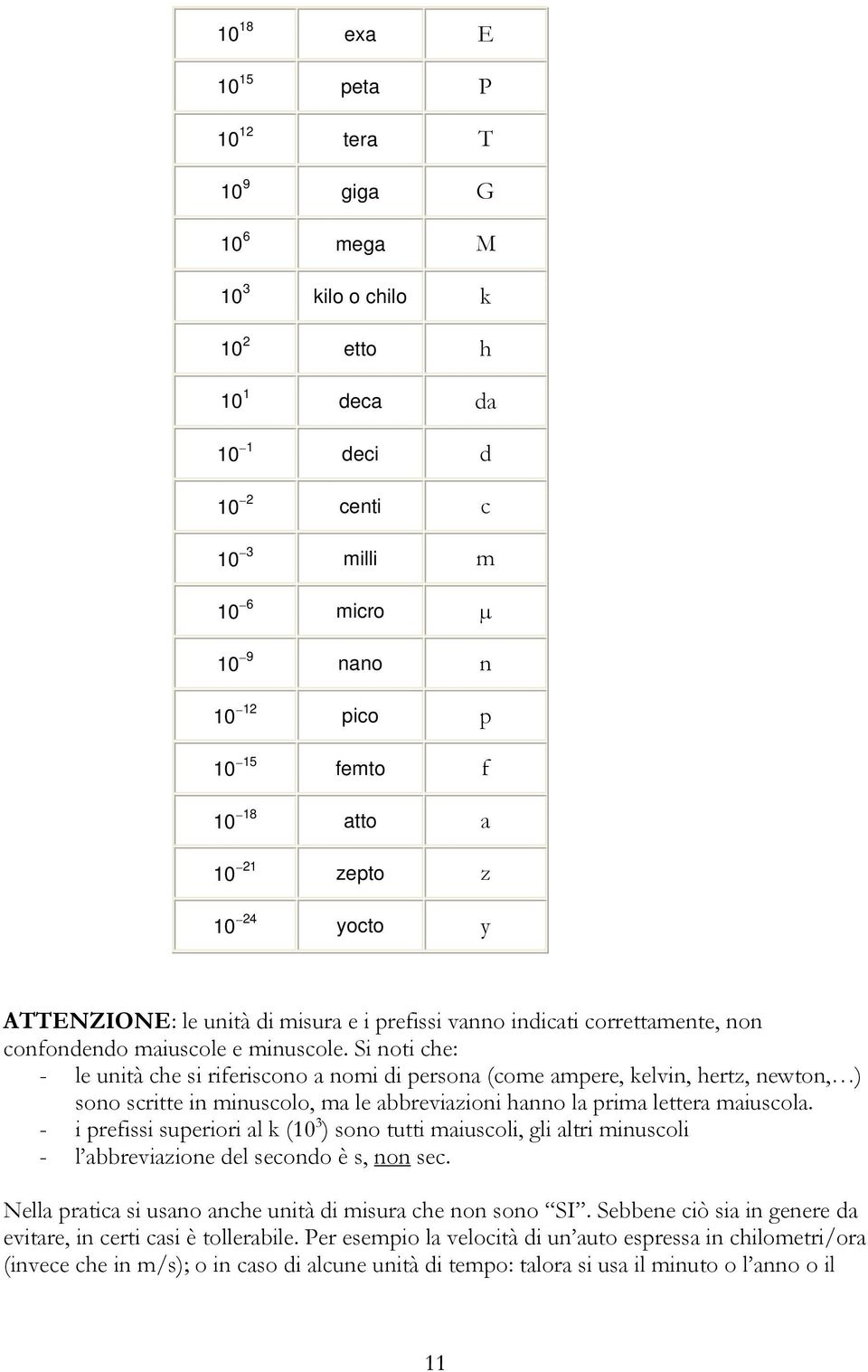 S not che: - le untà che s rferscono a nom d persona (come ampere, kelvn, hertz, newton, ) sono scrtte n mnuscolo, ma le abbrevazon hanno la prma lettera mauscola.