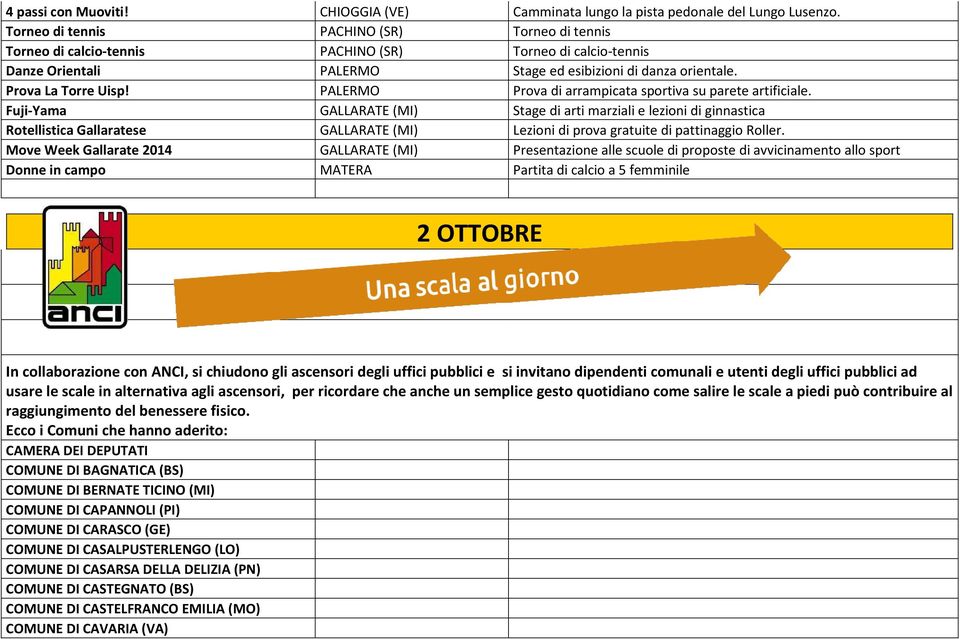 Fuji-Yama GALLARATE (MI) Stage di arti marziali e lezioni di ginnastica Move Week Gallarate 2014 GALLARATE (MI) Presentazione alle scuole di proposte di avvicinamento allo sport Donne in campo MATERA