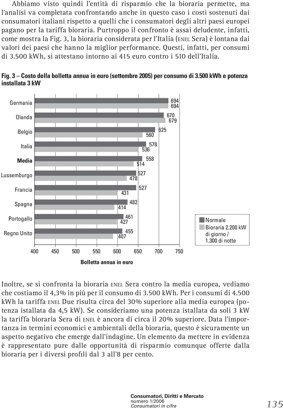 3, la bioraria considerata per l Italia (ENEL Sera) è lontana dai valori dei paesi che hanno la miglior performance. Questi, infatti, per consumi di 3.