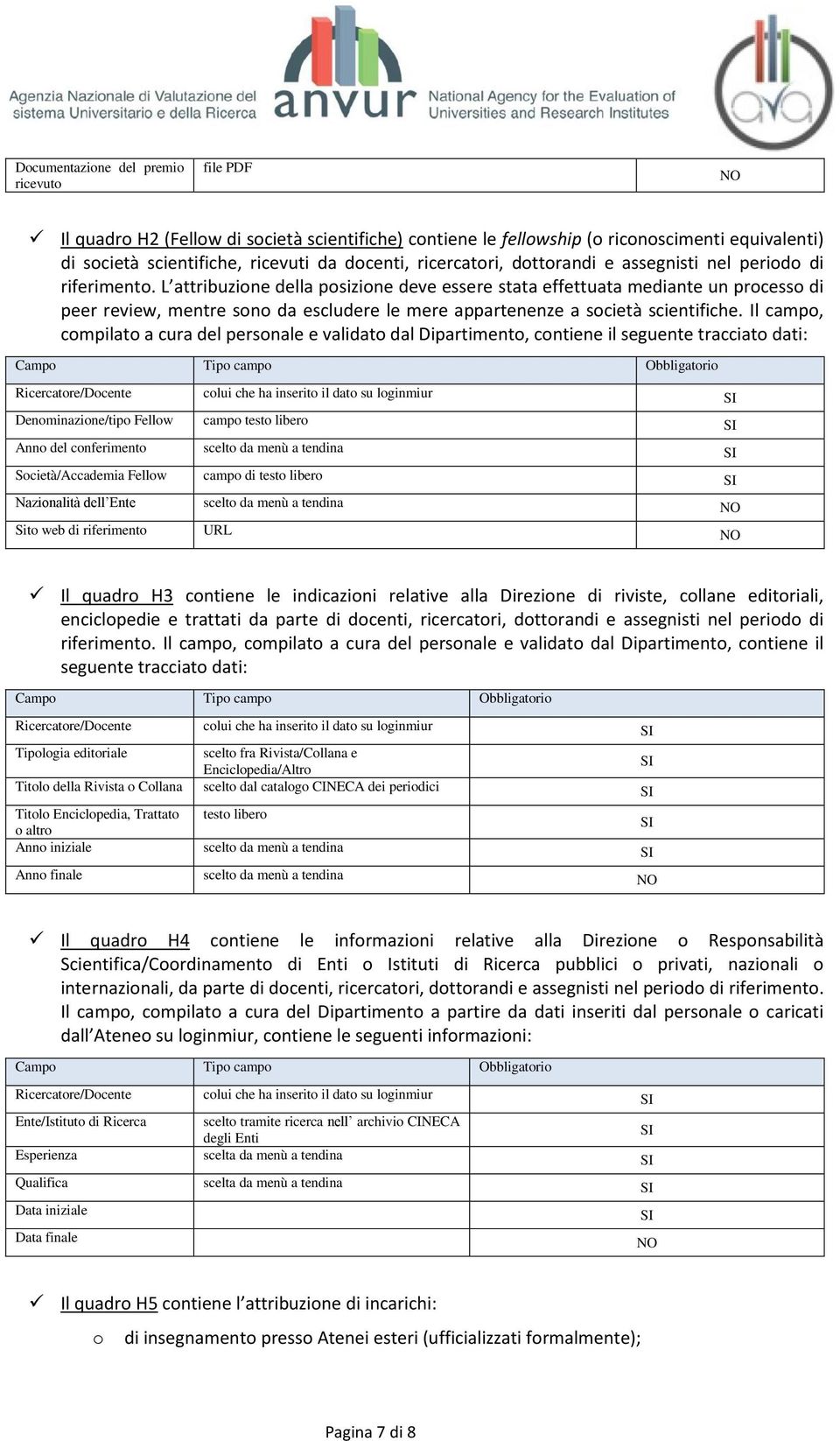 Il camp, cmpilat a cura del persnale e validat dal Dipartiment, cntiene il seguente tracciat dati: Camp Tip camp Obbligatri Ricercatre/Dcente clui che ha inserit il dat su lginmiur Denminazine/tip