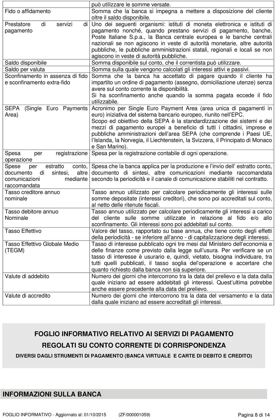 Effettivo Globale Medio (TEGM) Valute di addebito Valute di accredito può utilizzare le somme versate. Somma che la banca si impegna a mettere a disposizione del cliente oltre il saldo disponibile.