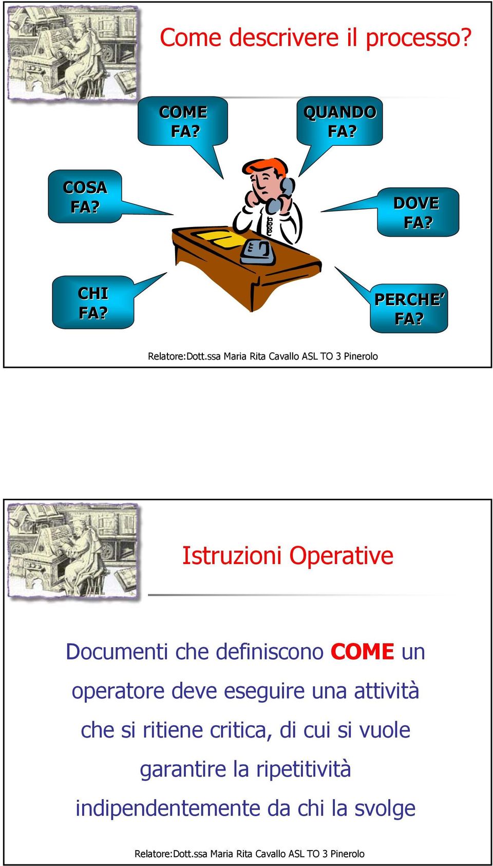 che definiscono COME un operatore deve eseguire una attività