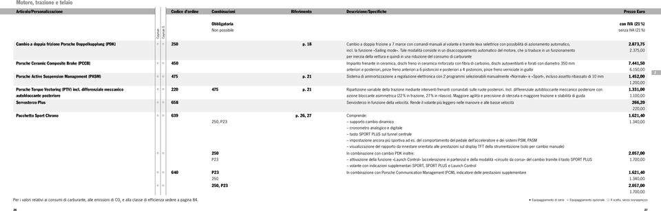 Tale modalità consiste in un disaccoppiamento automatico del motore, che si traduce in un funzionamento per inerzia della vettura e quindi in una riduzione del consumo di carburante Porsche Ceramic