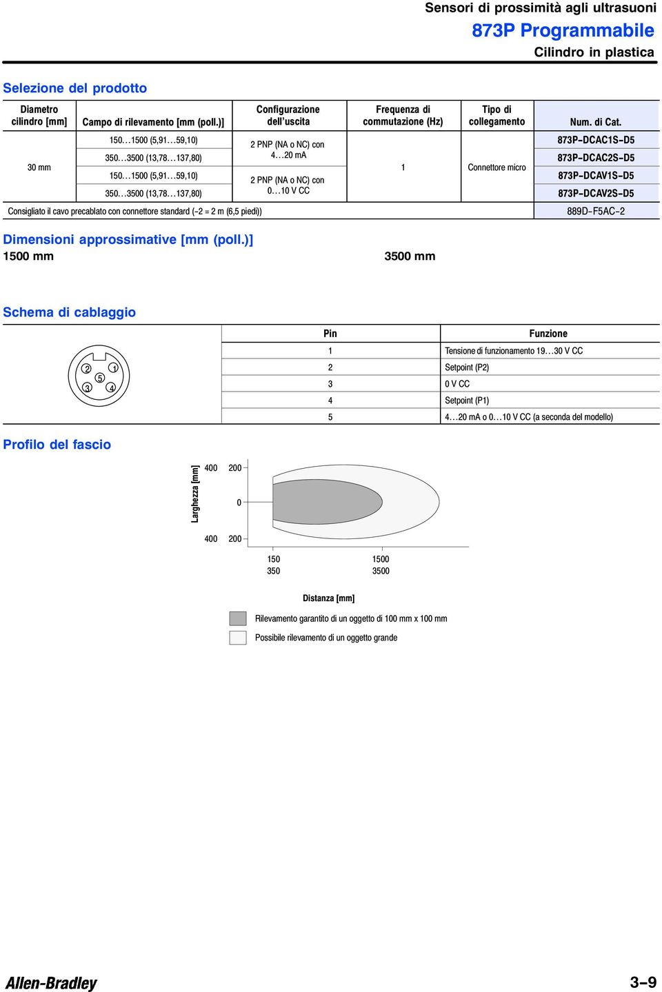 150 1500 (5,91 59,10) 2 PNP (NA o NC) con 873P-DCAC1S-D5 350 3500 (13,78 137,80) 4 20 ma 873P-DCAC2S-D5 150 1500 (5,91 59,10) 1 Connettore micro 2 PNP (NA o NC) con 873P-DCAV1S-D5 350 3500 (13,78