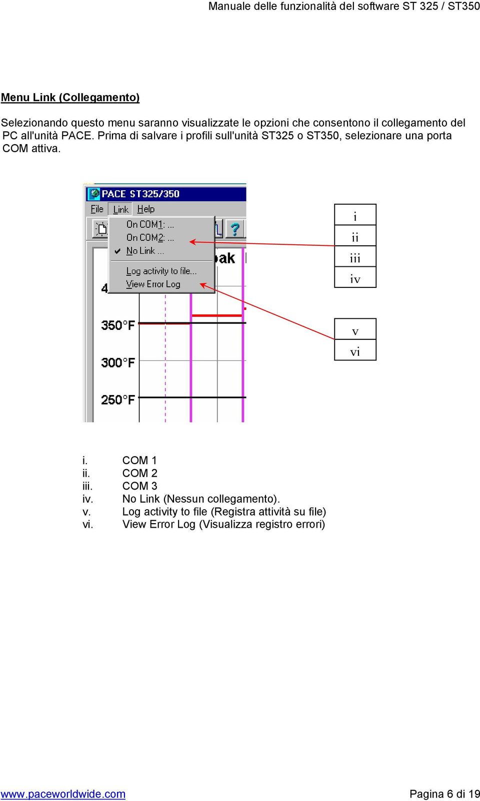 Prima di salvare i profili sull'unità ST325 o ST350, selezionare una porta COM attiva. i ii iii iv v vi i.