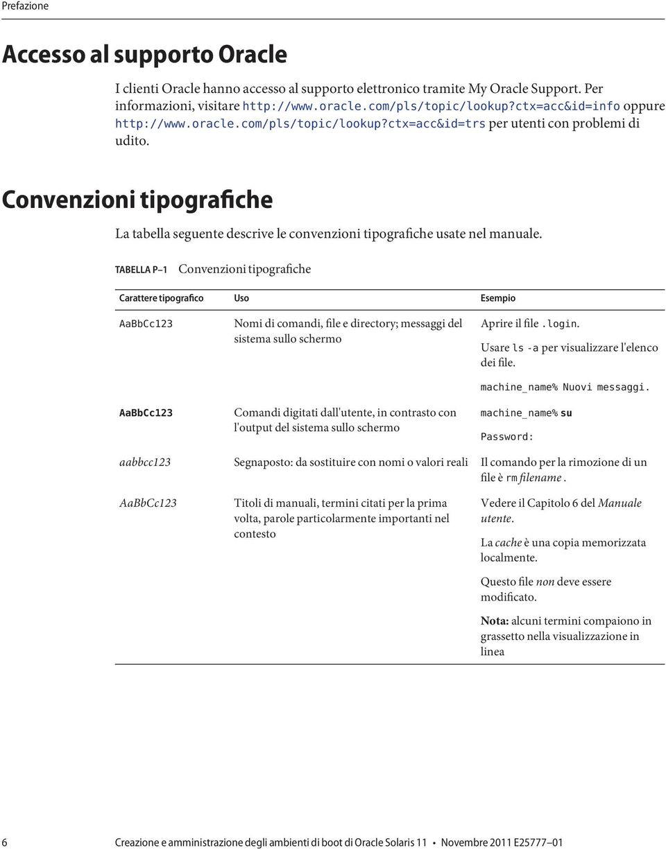 Convenzioni tipografiche La tabella seguente descrive le convenzioni tipografiche usate nel manuale.