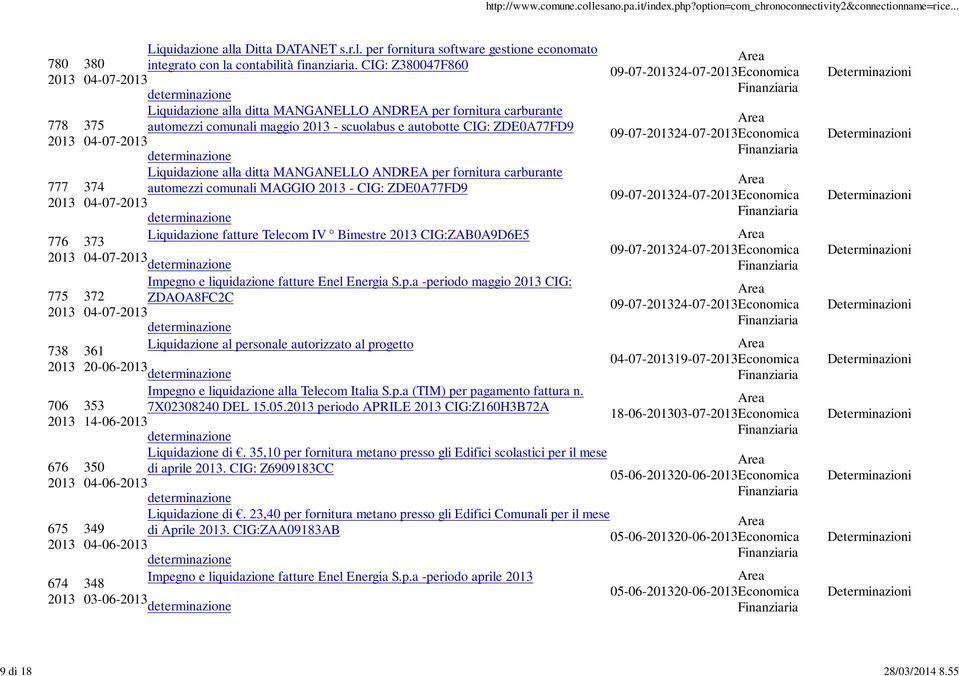 09-07-24-07-Economica 04-07- Liquidazione fatture Telecom IV Bimestre CIG:ZAB0A9D6E5 373 09-07-24-07-Economica 04-07- Impe