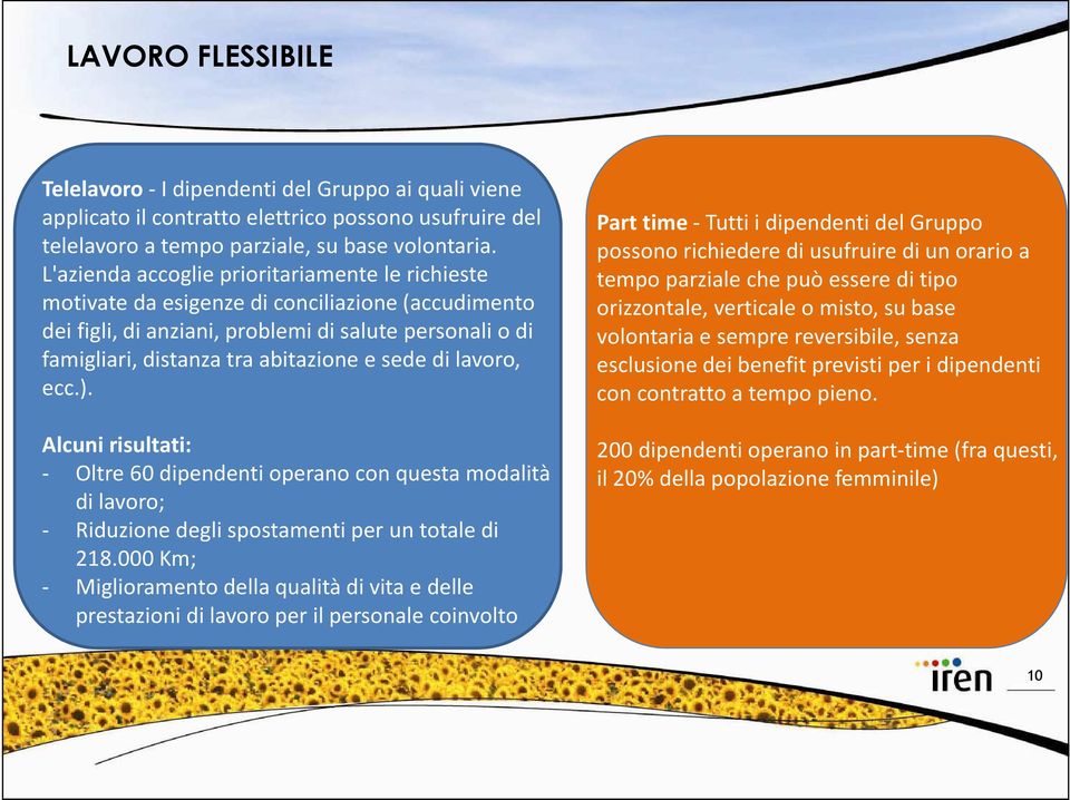 di lavoro, ecc.). Alcuni risultati: - Oltre 60 dipendenti operano con questa modalità di lavoro; - Riduzione degli spostamenti per un totale di 218.