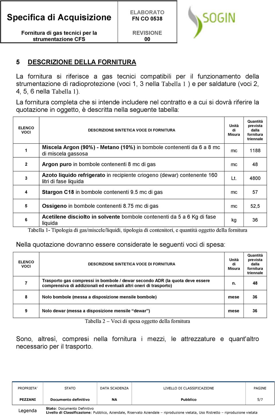 La fornitura completa che si intende includere nel contratto e a cui si dovrà riferire la quotazione in oggetto, è descritta nella seguente tabella: ELENCO VOCI 1 DESCRIZIONE SINTETICA VOCE DI