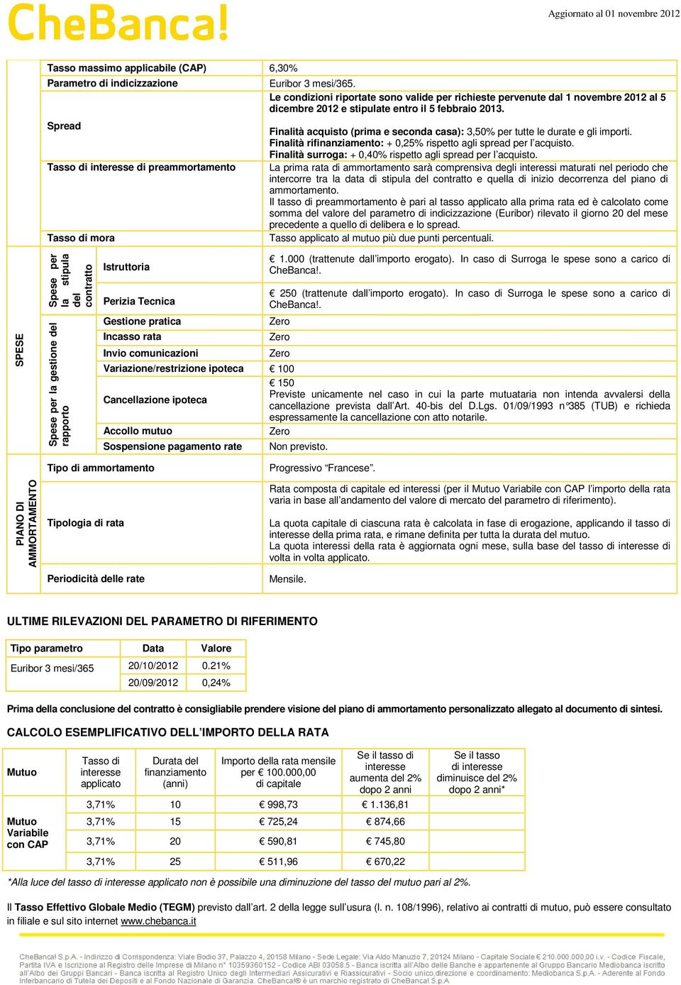 Finalità acquisto (prima e seconda casa): 3,50% per tutte le durate e gli importi. Finalità rifinanziamento: + 0,25% rispetto agli spread per l acquisto.