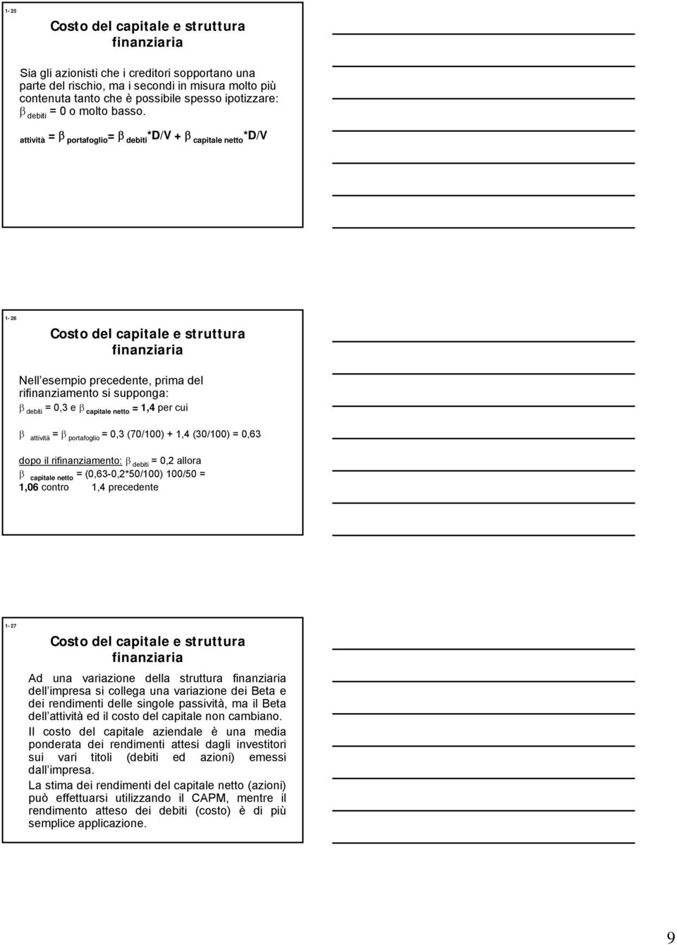 (70/) + 1,4 (30/) = 0,63 dopo il rifinanziameno: β debii = 0,2 allora β capiale neo = (0,63-0,2*50/) /50 = 1,06 conro 1,4 precedene 1-27 Ad una variazione della sruura dell impresa si collega una