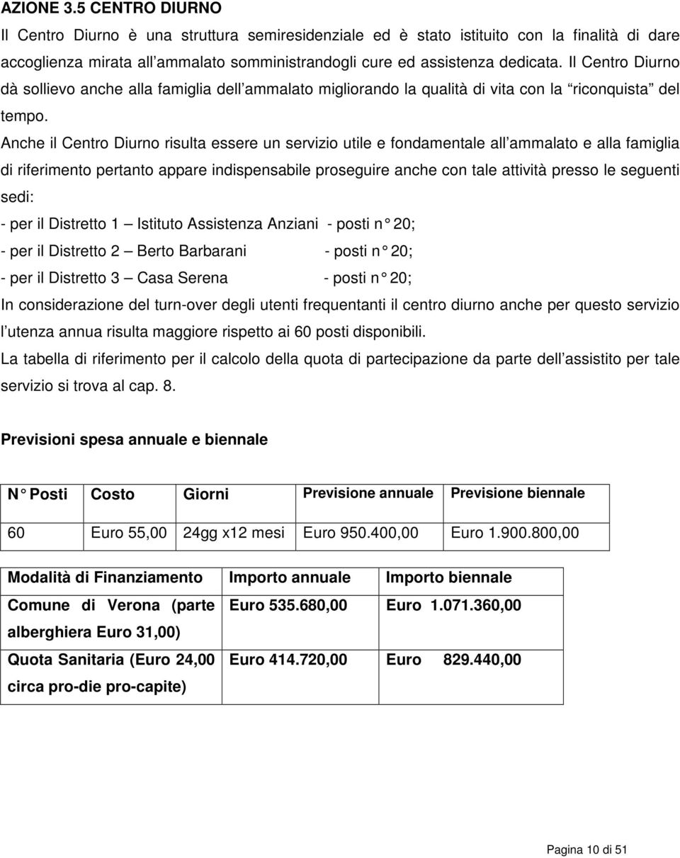 Anche il Centro Diurno risulta essere un servizio utile e fondamentale all ammalato e alla famiglia di riferimento pertanto appare indispensabile proseguire anche con tale attività presso le seguenti