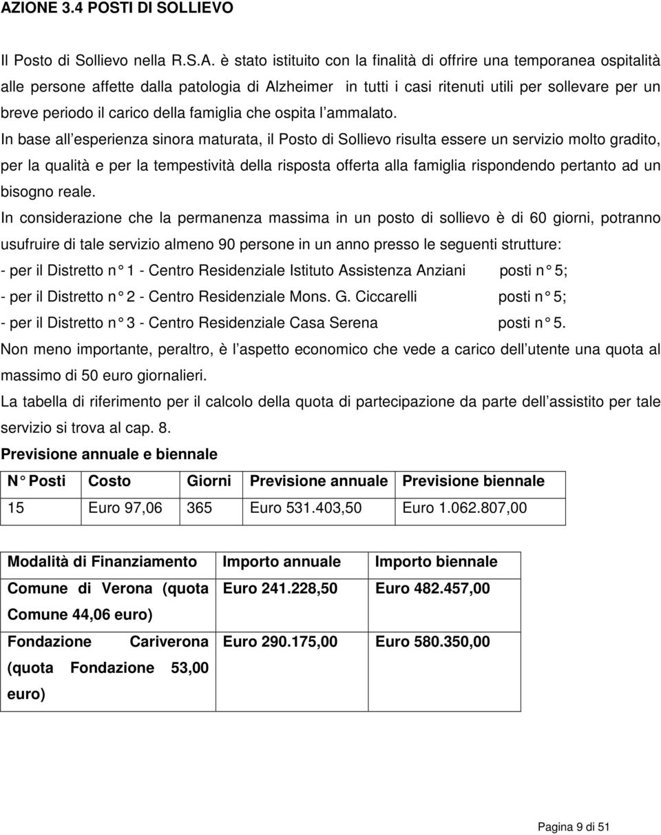 In base all esperienza sinora maturata, il Posto di Sollievo risulta essere un servizio molto gradito, per la qualità e per la tempestività della risposta offerta alla famiglia rispondendo pertanto