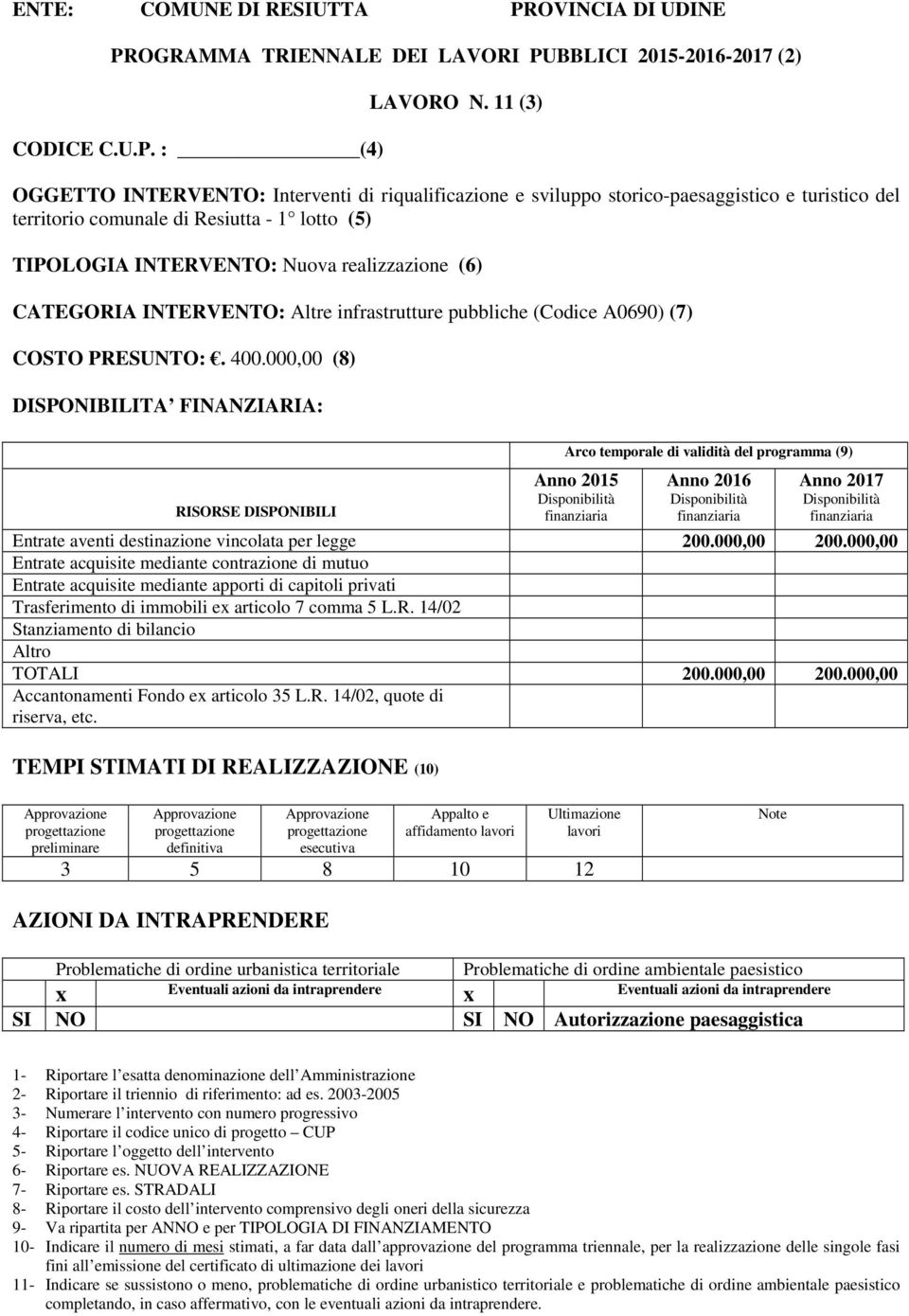 (5) CATEGORIA INTERVENTO: Altre infrastrutture pubbliche (Codice A0690) (7) COSTO PRESUNTO:. 400.