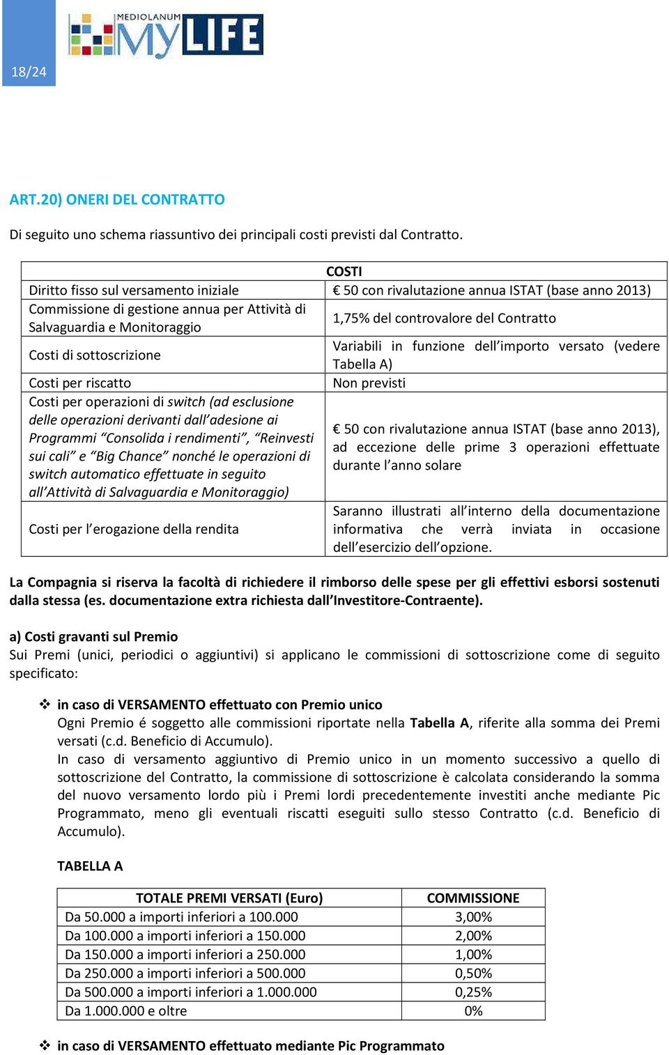 Contratto Costi di sottoscrizione Variabili in funzione dell importo versato (vedere Tabella A) Costi per riscatto Costi per operazioni di switch (ad esclusione delle operazioni derivanti dall