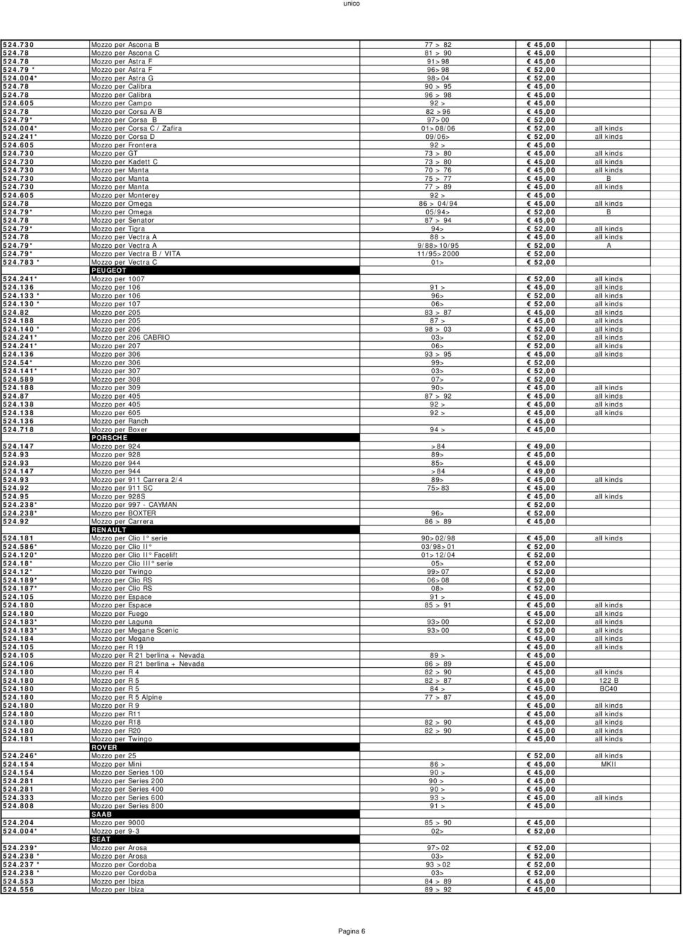 004* Mozzo per Corsa C / Zafira 01>08/06 52,00 all kinds 524.241* Mozzo per Corsa D 09/06> 52,00 all kinds 524.605 Mozzo per Frontera 92 > 45,00 524.730 Mozzo per GT 73 > 80 45,00 all kinds 524.