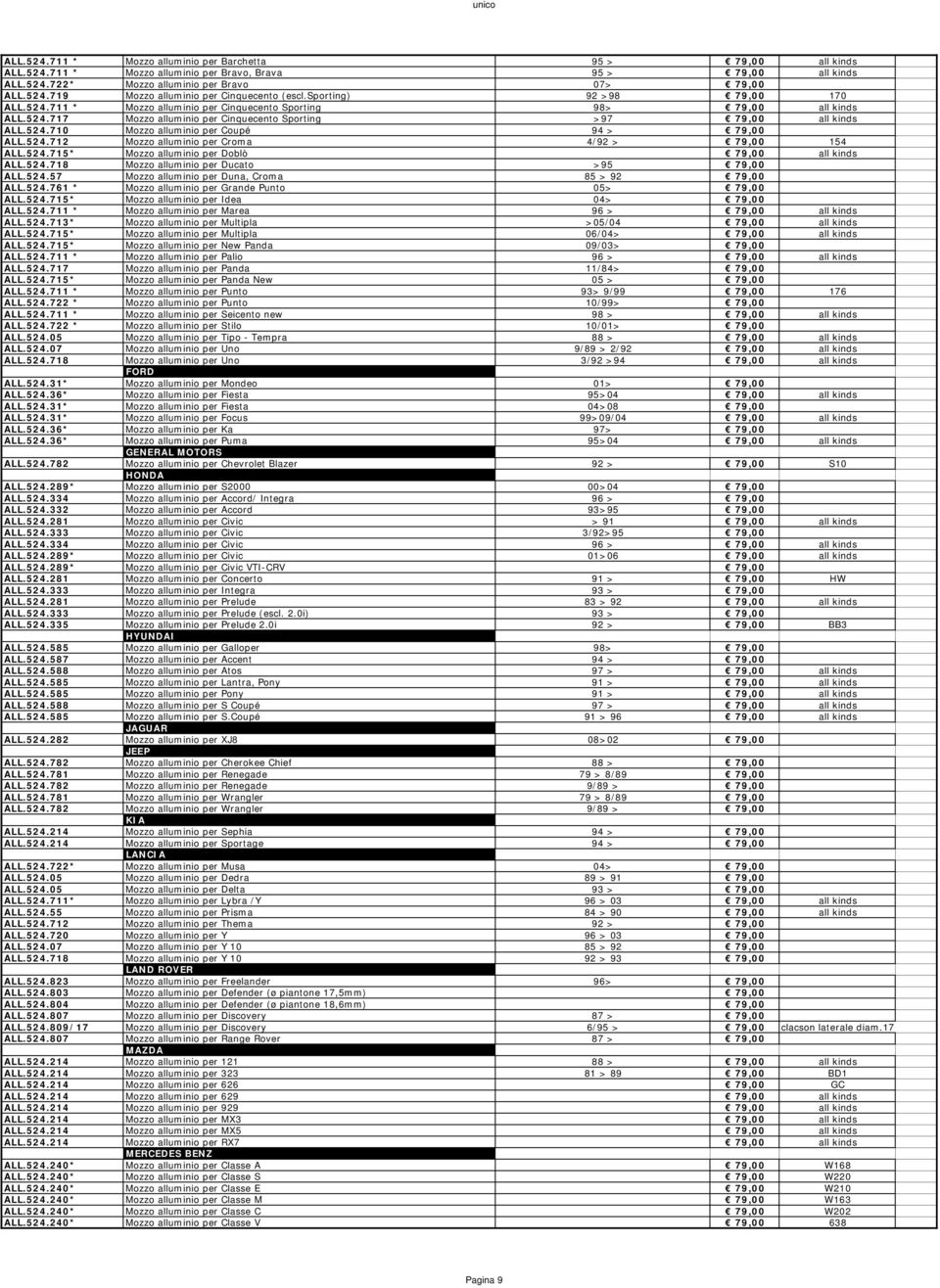 524.712 Mozzo alluminio per Croma 4/92 > 79,00 154 ALL.524.715* Mozzo alluminio per Doblò 79,00 all kinds ALL.524.718 Mozzo alluminio per Ducato >95 79,00 ALL.524.57 Mozzo alluminio per Duna, Croma 85 > 92 79,00 ALL.