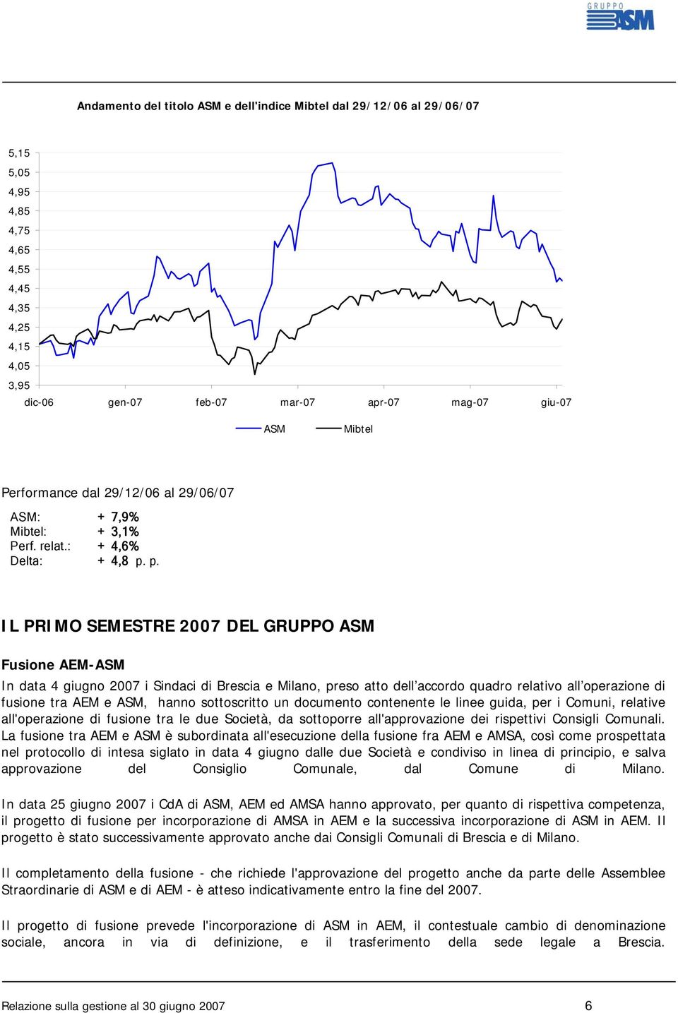 p. IL PRIMO SEMESTRE 2007 DEL GRUPPO ASM Fusione AEM-ASM In data 4 giugno 2007 i Sindaci di Brescia e Milano, preso atto dell accordo quadro relativo all operazione di fusione tra AEM e ASM, hanno