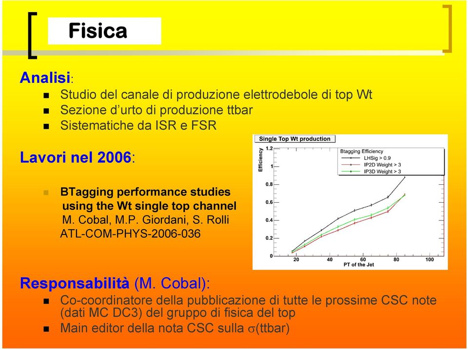 Cobal, M.P. Giordani, S. Rolli ATL-COM-PHYS-2006-036 Responsabilità (M.