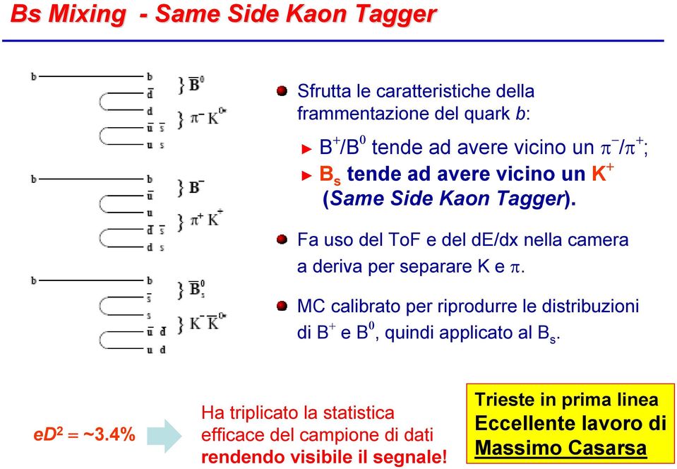 Fa uso del ToF e del de/dx nella camera a deriva per separare K e (. MC calibrato per riprodurre le distribuzioni di B - e B.