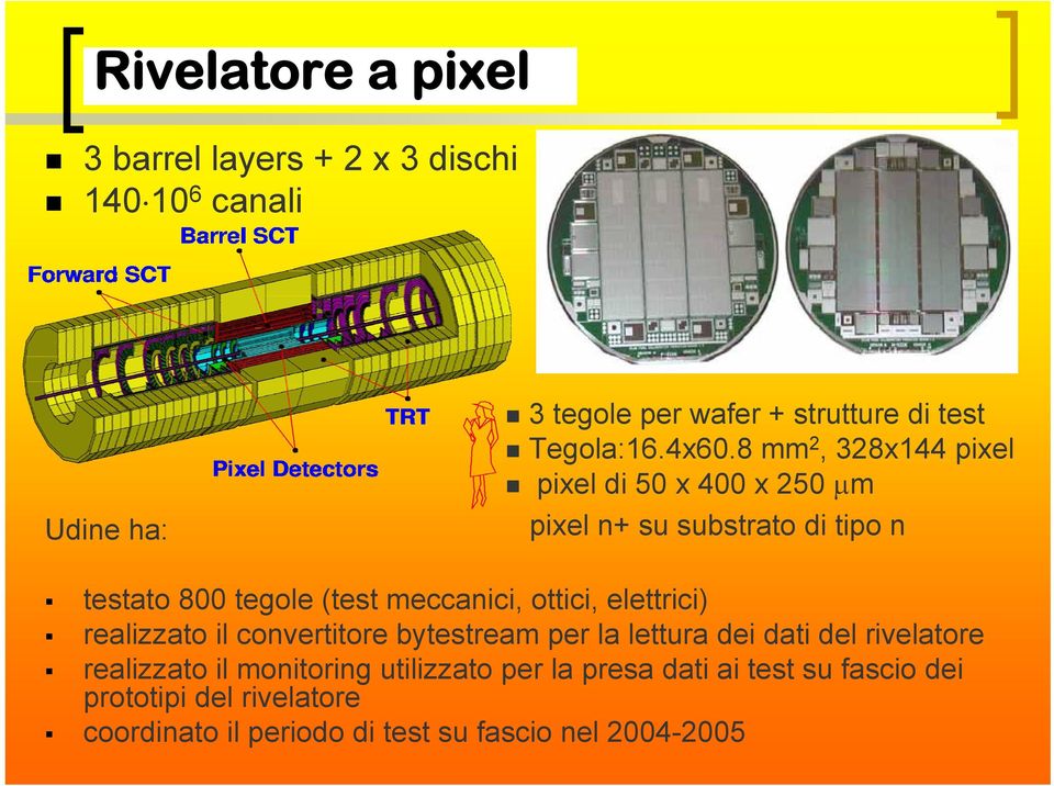 meccanici, ottici, elettrici) realizzato il convertitore bytestream per la lettura dei dati del rivelatore realizzato il