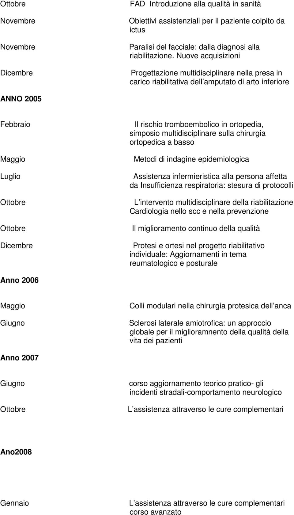 simposio multidisciplinare sulla chirurgia ortopedica a basso Metodi di indagine epidemiologica Assistenza infermieristica alla persona affetta da Insufficienza respiratoria: stesura di protocolli L