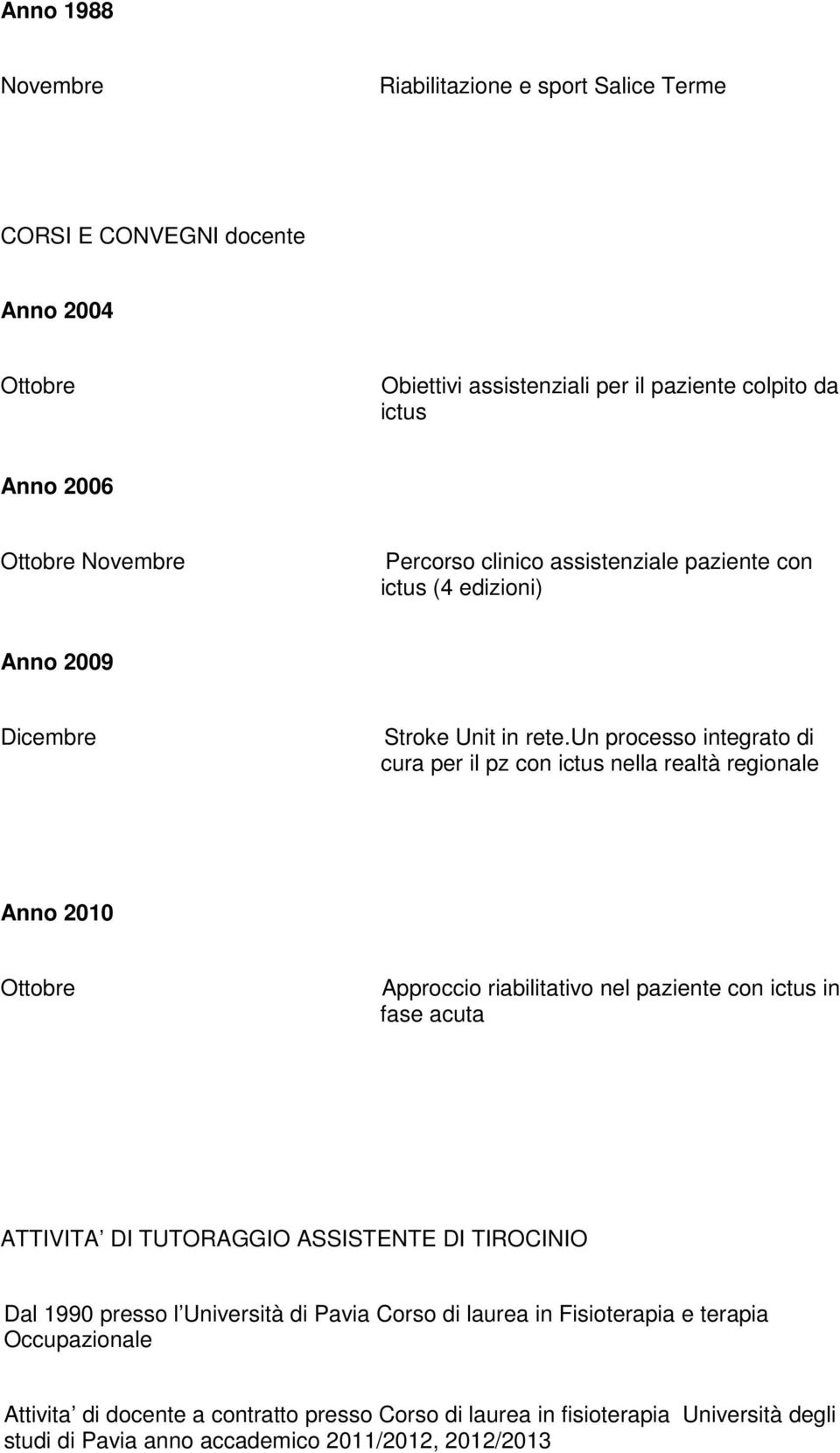 un processo integrato di cura per il pz con ictus nella realtà regionale Anno 2010 Approccio riabilitativo nel paziente con ictus in fase acuta ATTIVITA DI TUTORAGGIO