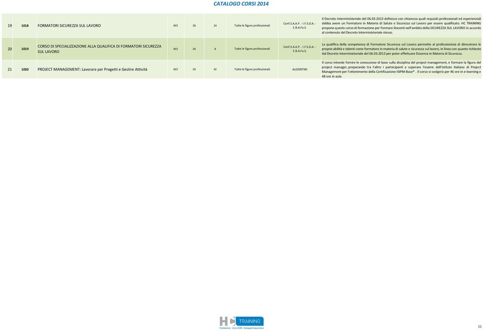 HC TRAINING propone questo corso d formazone per Formare Docent nell ambto della SICUREZZA SUL LAVORO n accordo al contenuto del Decreto Intermnsterale stesso.