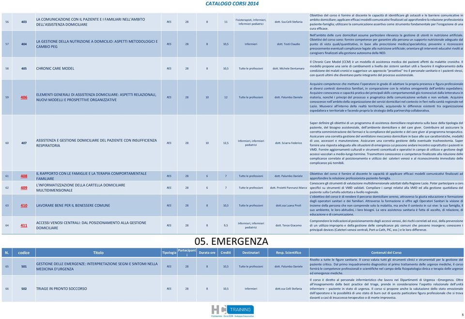 professonstapazente-famgla; utlzzare la comuncazone assertva come strumento fondamentale per l erogazone d una cura effcace.